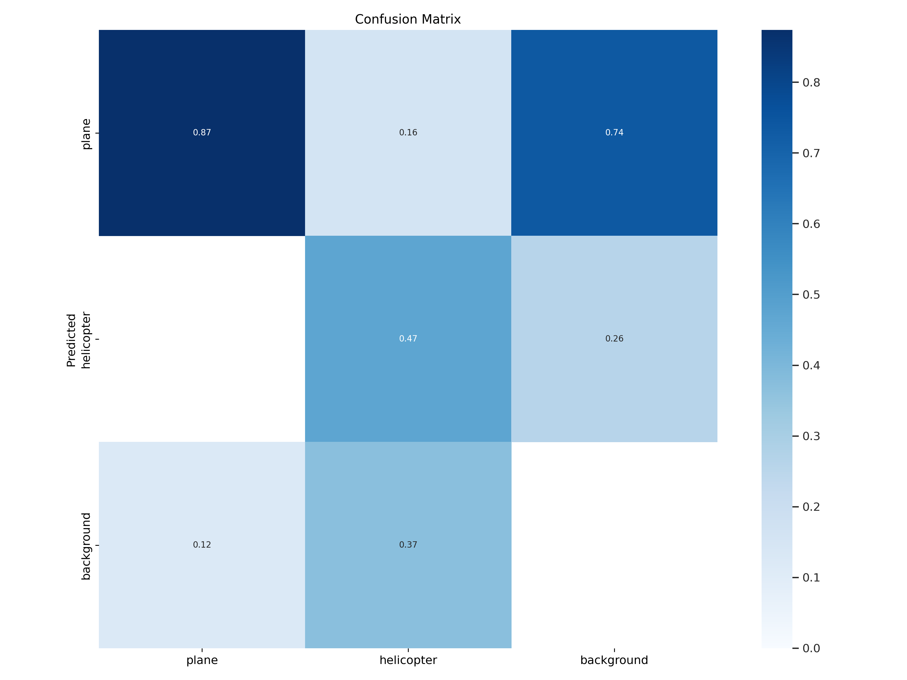 _images/model8_confusion_matrix.png