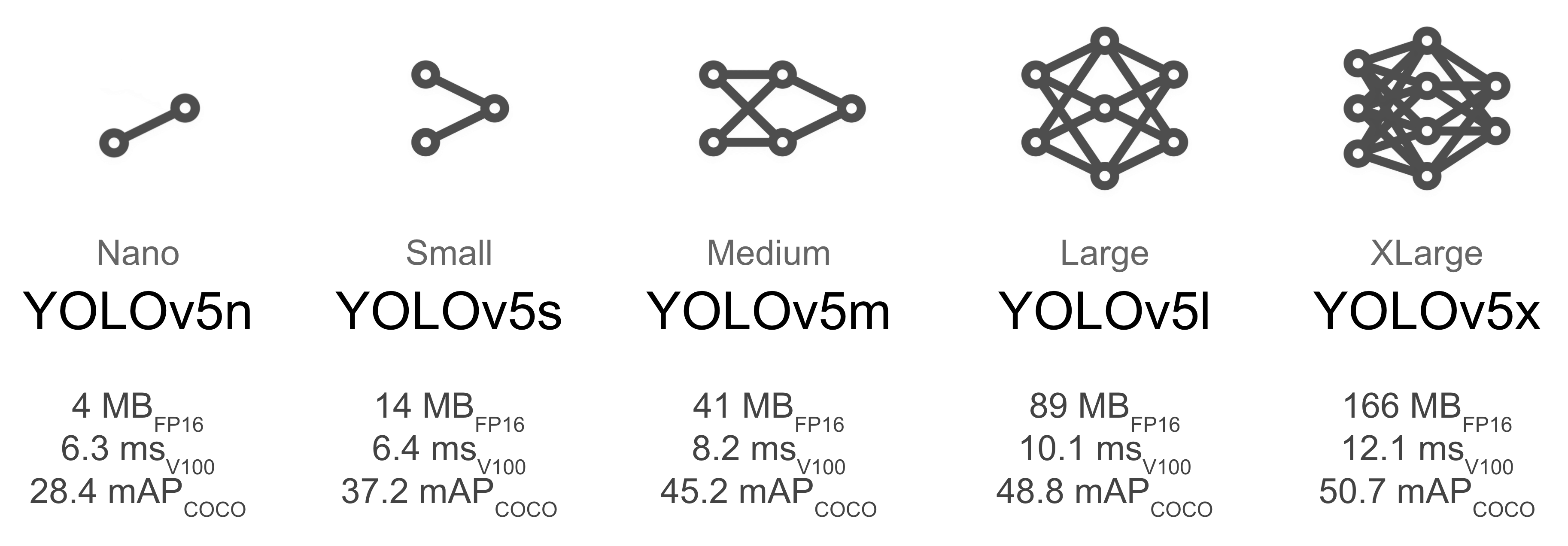 _images/model_comparison.png