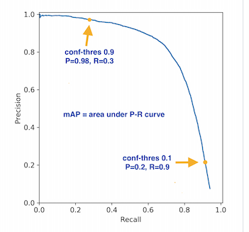 _images/pr_curve_threshold.png